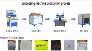 embossing machine